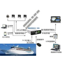 渡客船舶视频监控_渡客船舶实时GPS定