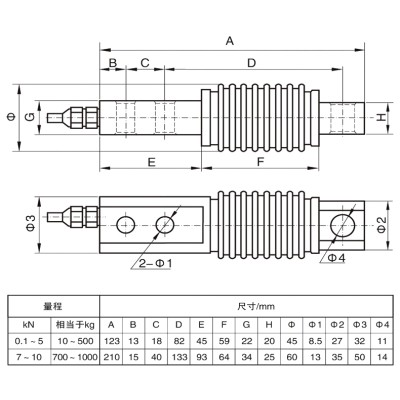 NTJH-8波纹管称重传感器 料斗秤重量传感器 皮带秤荷重传感器图2
