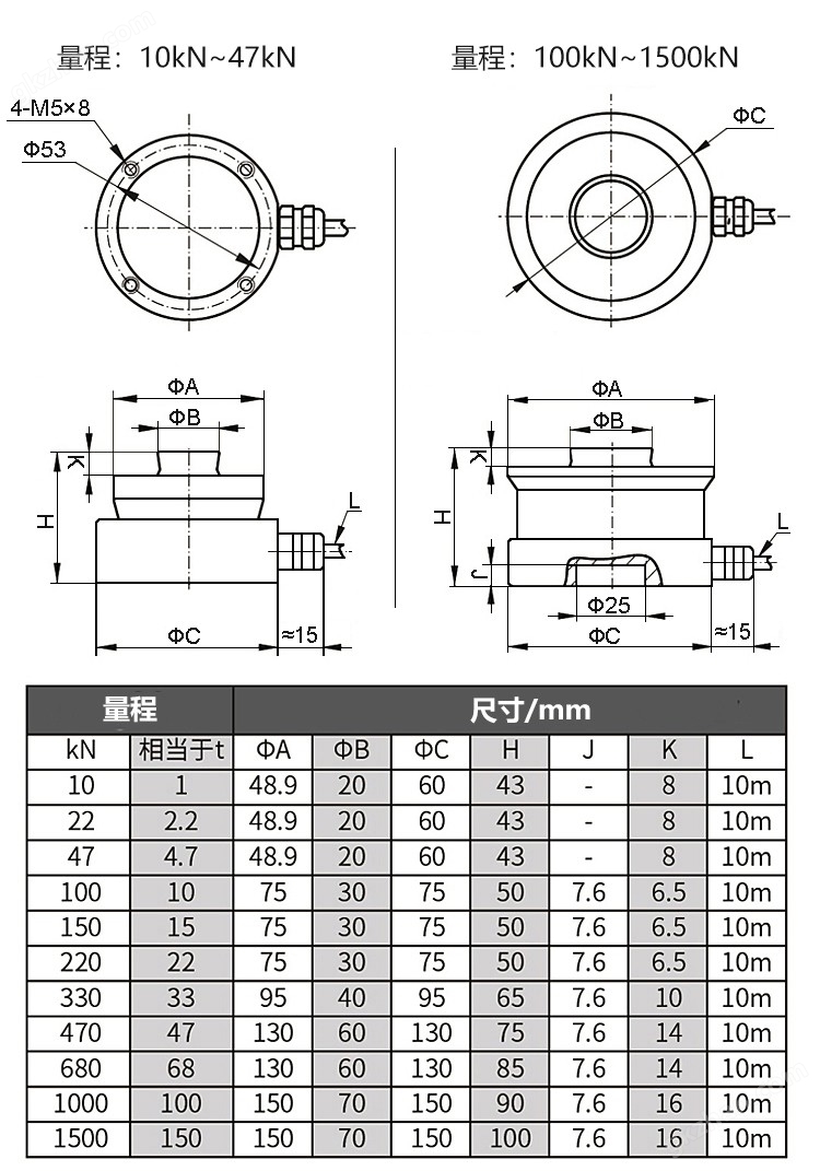 NTJH-16扭环式重量测力荷重称重传感器