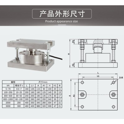 NTJH-4M轮辐式称重模块 料塔料罐反应釜称重模块 配料称重模块图2
