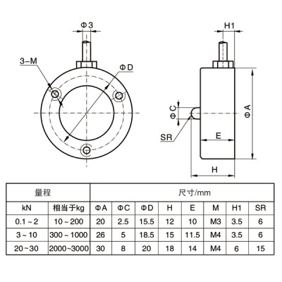 NTJH-10微型荷重传感器 不锈钢称重传感器 微型测力传感器 微型称重传感器 不锈钢测力传感器 小尺寸荷重传感器图2