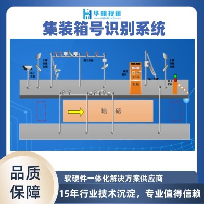 集装箱号识别系统 智能物流解决方案图2