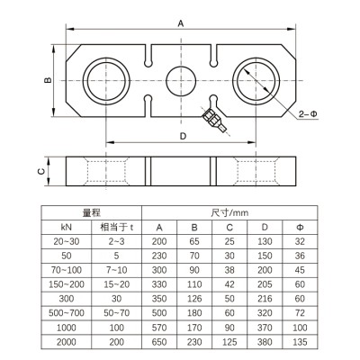 NTJL-7板环式拉力传感器 拉压力传感器 板环式称重传感器 板环式荷重传感器 板环式重量传感器 起重超载保护重量传感器图2