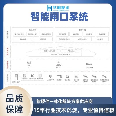 智慧港口电子通关系统 科技赋能高效物流监管图3