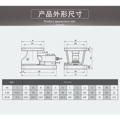 NTJH-5BM-B悬臂梁称重模块 配料控制称重模块 料塔称重模块 反应釜称重模块图2