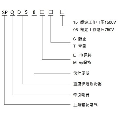 SPQDS8 系列直流快速断路器（直流快速开关）-上海输配电气集团图5