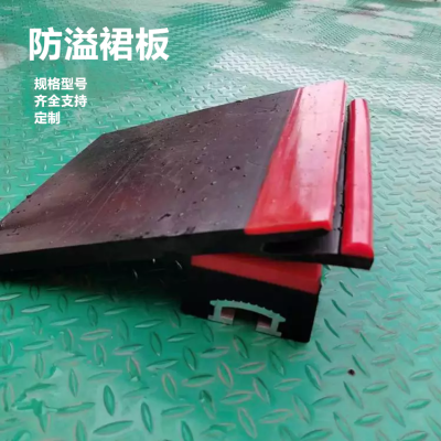 Y型防溢裙板定制 美奂供应 400*15mm 聚氨酯裙边挡煤皮子图2