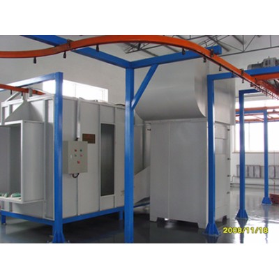 全自动涂装流水线-静电粉末喷涂装置图2