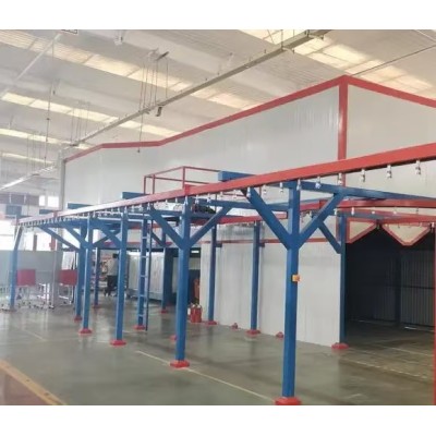 全自动涂装流水线-静电粉末喷涂装置图3