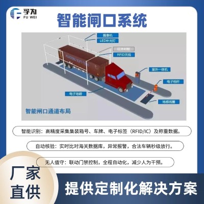 海关电子通关系统 构建智慧口岸新生态图5
