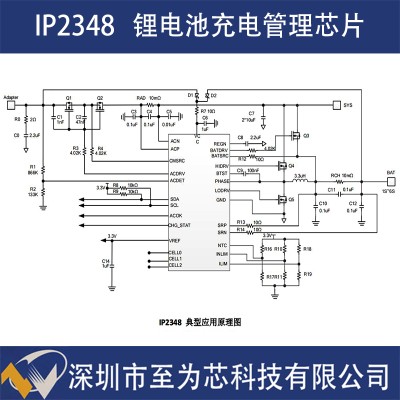 英集芯IP2348 多串锂电池同步降压充电管理SOC芯片 36V输入输出图2