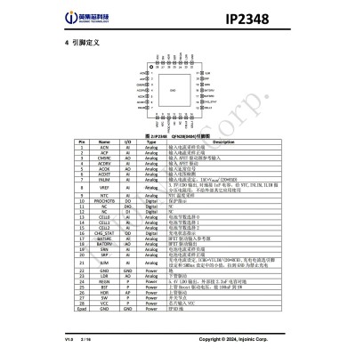 英集芯IP2348 多串锂电池同步降压充电管理SOC芯片 36V输入输出图3
