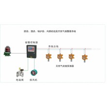 重庆燃气报警器自动切断装置厂家销售及安装、检测、维修