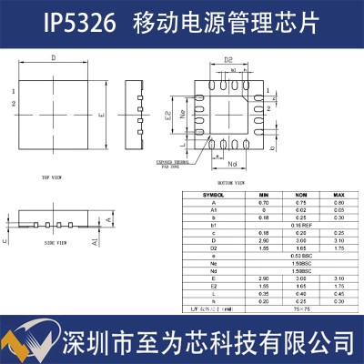 IP5326 英集芯 移动电源管理SOC芯片 2.4A同步充放电 PD快充图2