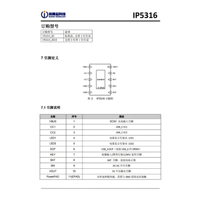 英集芯 IP5316 充放电流2.4A 移动电源管理芯片 同步升压转换图2