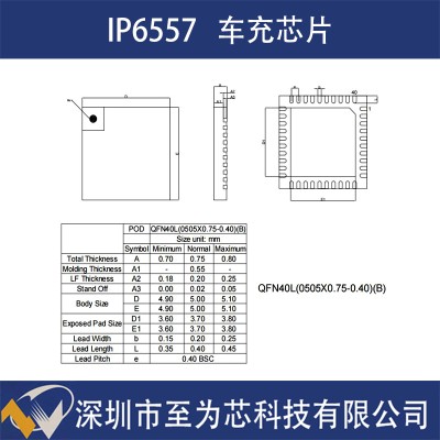 IP6557 英集芯 140W功率 双口输出快充协议SOC芯片 车载充电方案图2