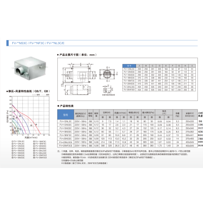 北京松下管道排风机总代理I酒店系列静音送风机I卫生间客房图4