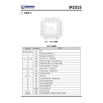 英集芯IP2315 同步降压 4.8A单节锂电池充电芯片 快充协议图4