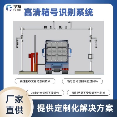 集装箱箱号自动识别系统 打造智慧物流新生态图3