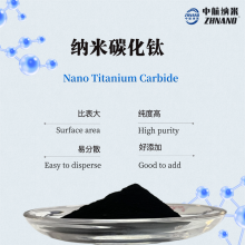 纳米碳化钛