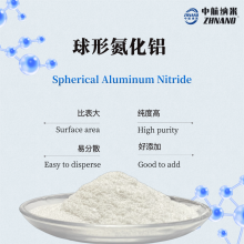 高导热-球形氮化铝