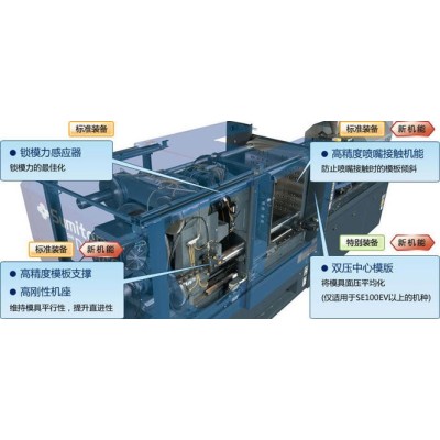 东华注塑机螺杆炮筒现货图4