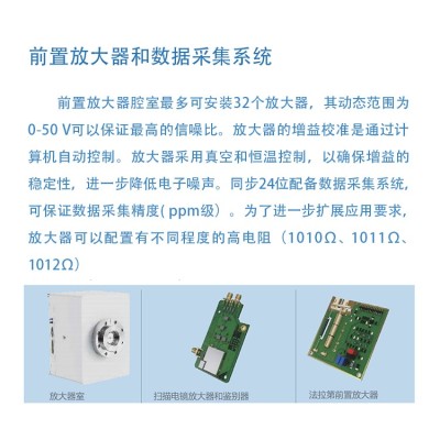 20251105 双聚焦热表面电离质谱仪解决方案  为您的SrNdULi同位素研究赋能图2