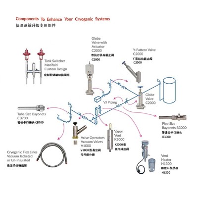 TXL-840D 高洁净度应用氦质谱泄漏检测仪图6