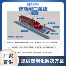 港口智能卡口系统 智能化赋能高效通关与监管