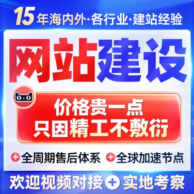 外贸网站建设服务图2